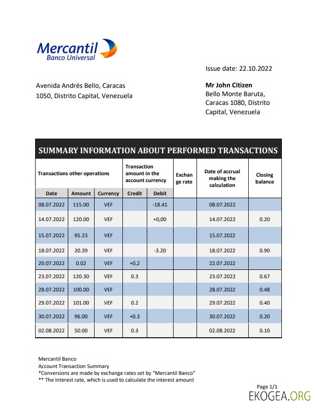 Relevé de la banque Venezuela Mercantil